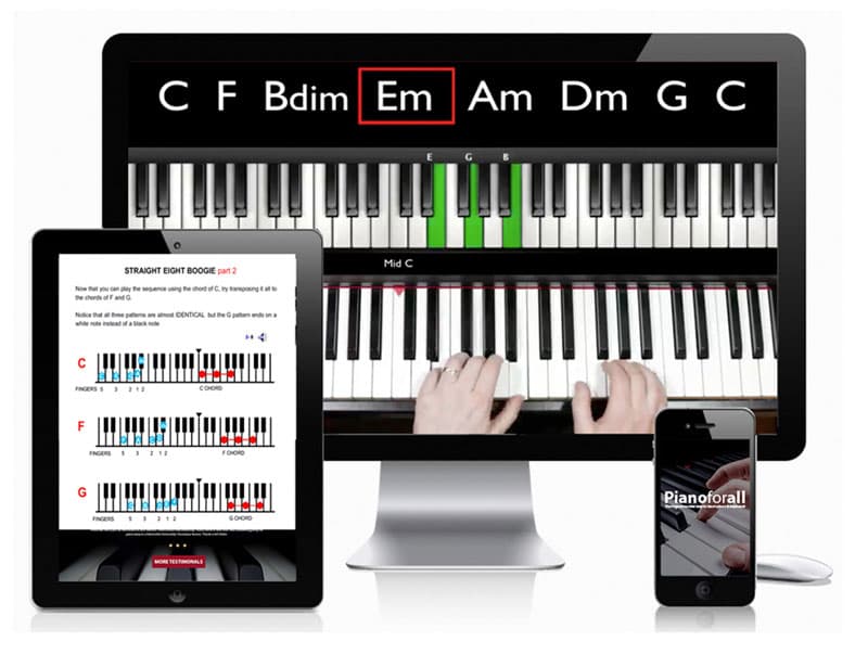 Pianoforall learning interface on multiple devices