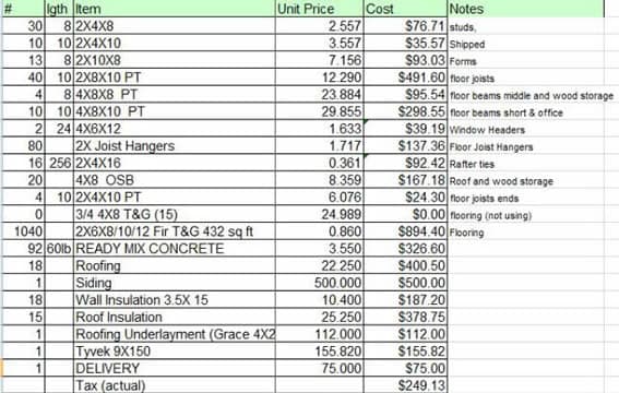 Shed plans cutting lists
